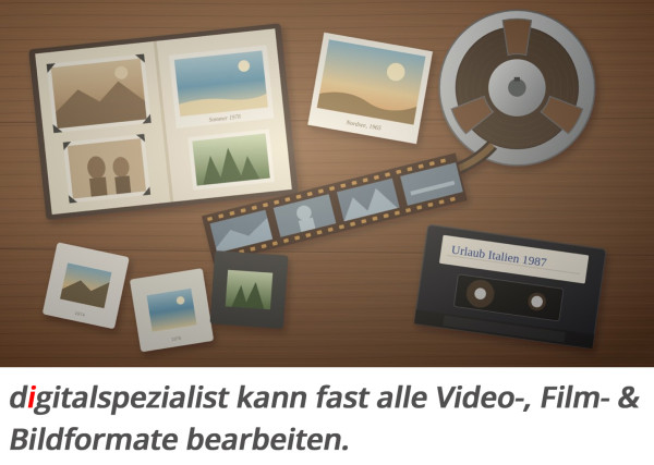 Test_Digitalisierungsdienste
